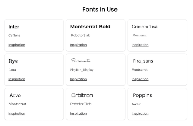 Fonts in Use